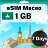 eSIM Macao - 1 GB - 7 Days