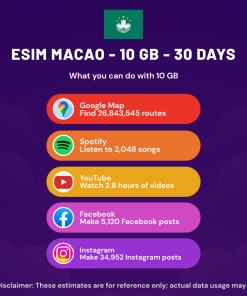 eSIM Macao - 10 GB - 30 Days