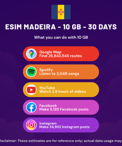 eSIM Madeira - 10 GB - 30 Days
