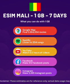 eSIM Mali - 1 GB - 7 天