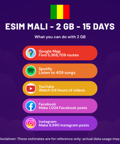 eSIM Mali - 2 GB - 15 天