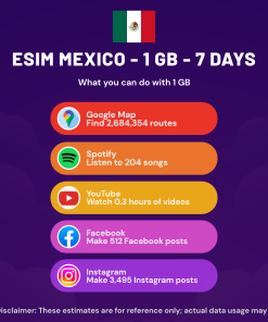 eSIM Mexico - 1 GB - 7 Days