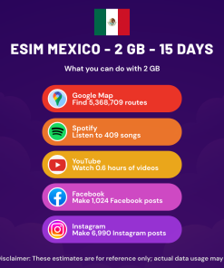 eSIM Mexico - 2 GB - 15 Days