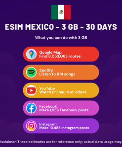 eSIM Mexico - 3 GB - 30 Days