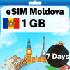 eSIM Moldova - 1 GB - 7 Days
