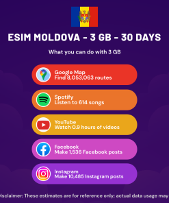 eSIM Moldova - 3 GB - 30 Days