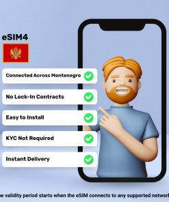eSIM Montenegro - 5 GB - 30 天