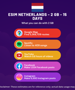 eSIM Netherlands - 2 GB - 15 Days