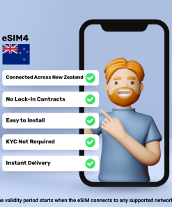 eSIM New Zealand - 20 GB - 30 Days