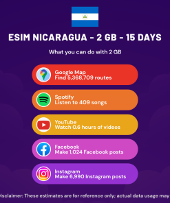 eSIM Nicaragua - 2 GB - 15 Days