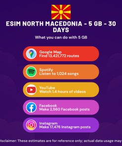 eSIM North Macedonia - 5 GB - 30 Days