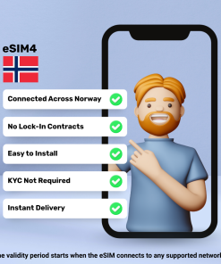 eSIM Norway - 20 GB - 30 Days