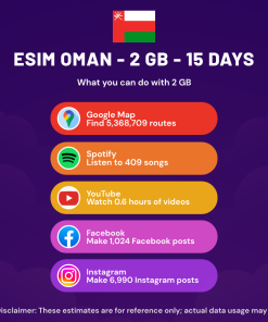 eSIM Oman - 2 GB - 15 Days