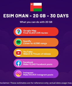 eSIM Oman - 20 GB - 30 Days