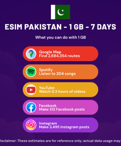 eSIM Pakistan - 1 GB - 7 Days