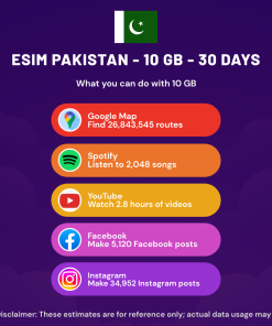 eSIM Pakistan - 10 GB - 30 Days