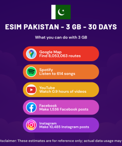 eSIM Pakistan - 3 GB - 30 Days