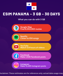 eSIM Panama - 3 GB - 30 Days