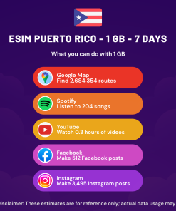 eSIM Puerto Rico - 1 GB - 7 Days