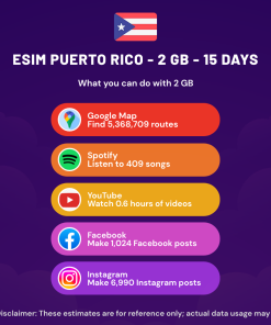eSIM Puerto Rico - 2 GB - 15 Days