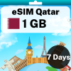 eSIM Qatar - 1 GB - 7 Days