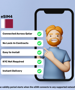 eSIM Qatar - 2 GB - 15 Days