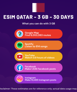eSIM Qatar - 3 GB - 30 Days