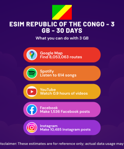 eSIM Republic of the Congo - 3 GB - 30 Days