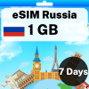 eSIM Russia - 1 GB - 7 Days
