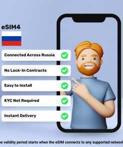 eSIM Russia - 1 GB - 7 Days