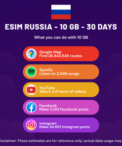 eSIM Russia - 10 GB - 30 Days