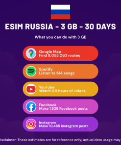 eSIM Russia - 3 GB - 30 Days