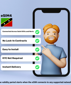 eSIM Saint Kitts and Nevis - 1 GB - 7 Days