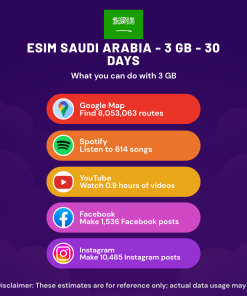 eSIM Saudi Arabia - 3 GB - 30 Days