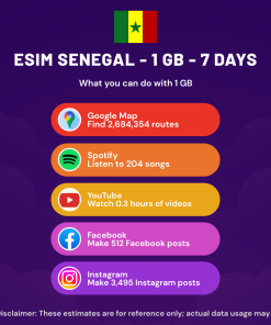 eSIM Senegal - 1 GB - 7 Days