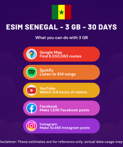 eSIM Senegal - 3 GB - 30 Days