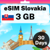 eSIM Slovakia - 3 GB - 30 Days