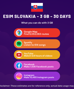eSIM Slovakia - 3 GB - 30 Days