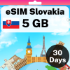 eSIM Slovakia - 5 GB - 30 Days