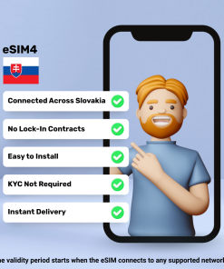 eSIM Slovakia - 5 GB - 30 Days