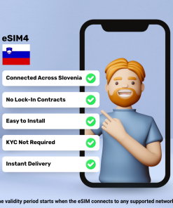 eSIM Slovenia - 10 GB - 30 Days