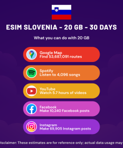 eSIM Slovenia - 20 GB - 30 Days