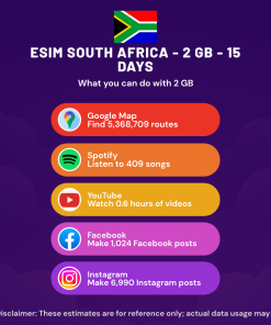 eSIM South Africa - 2 GB - 15 Days