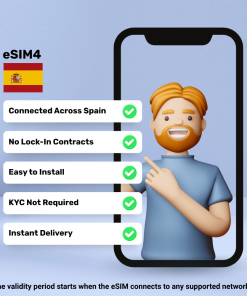 eSIM Spain - 10 GB - 30 Days