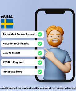 eSIM Sweden - 3 GB - 30 Days