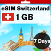 eSIM Switzerland - 1 GB - 7 Days