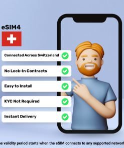 eSIM Switzerland - 2 GB - 15 Days