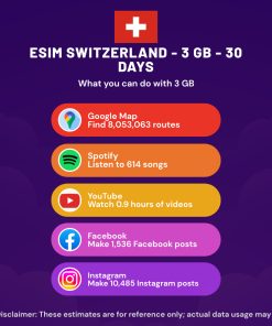 eSIM Switzerland - 3 GB - 30 Days