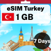 eSIM Turkey - 1 GB - 7 Days