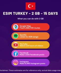 eSIM Turkey - 2 GB - 15 Days